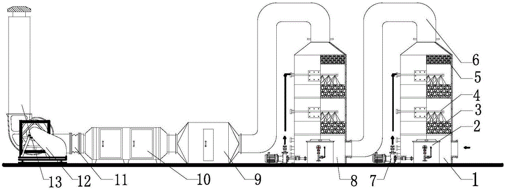 洗滌+光催化 洗滌+光催化