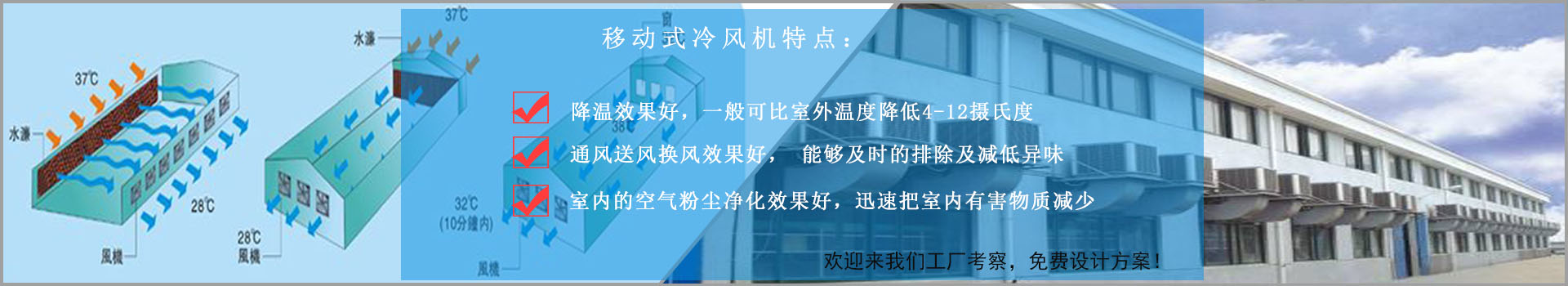 移動式冷風(fēng)機