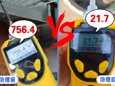 催化燃燒設(shè)備的工作原理是什么？15年生產(chǎn)廠家耀先為您介紹