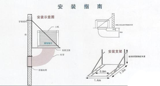 移動式冷風(fēng)機(jī) 移動式冷風(fēng)機(jī)
