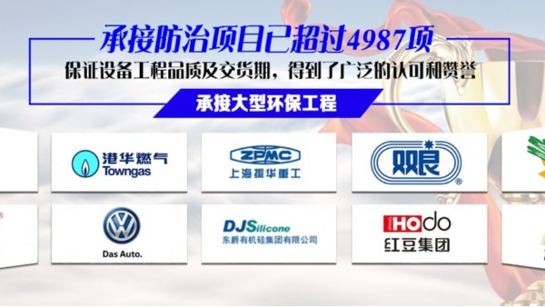 機(jī)械制造行業(yè)粉塵廢氣治理老大難，高新技術(shù)企業(yè)耀先環(huán)境快速解決